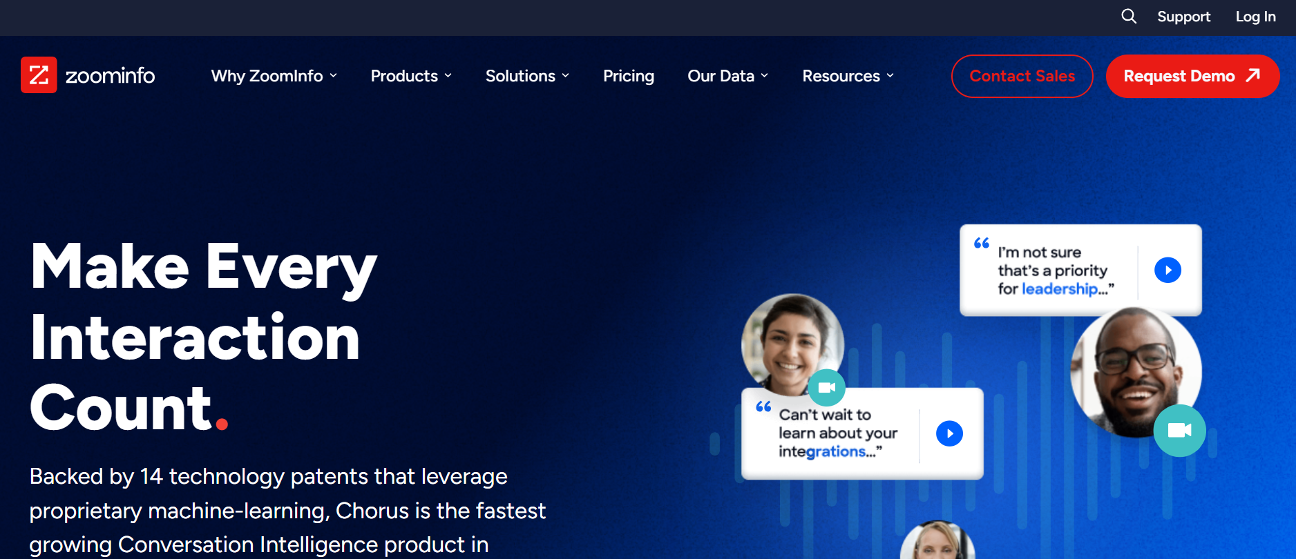 The 5 Best Connex One Competitors You Should Check Out Ringover